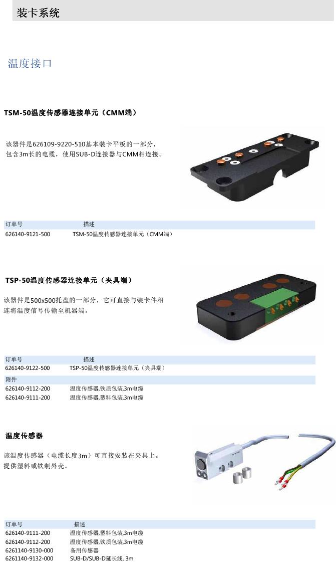 ZEISS 高品质 德国原装进口 M3探针目录-72