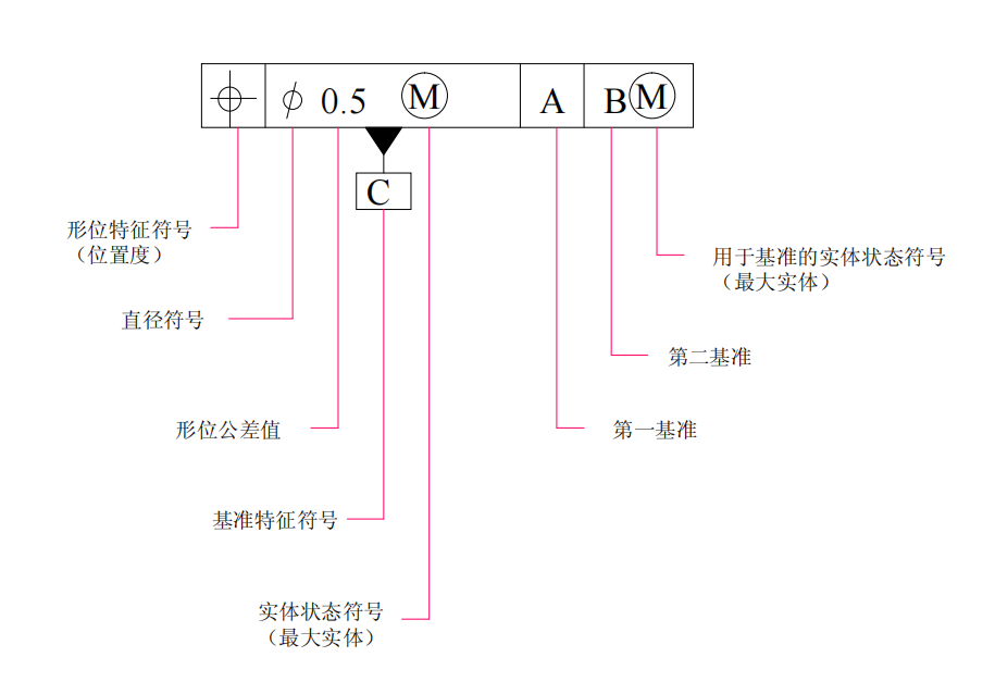 图片17.png